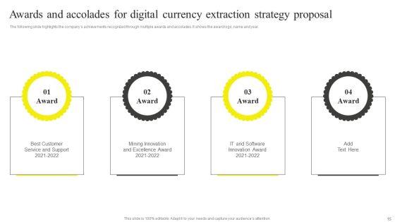 Digital_Currency_Extraction_Strategy_Proposal_Ppt_PowerPoint_Presentation_Complete_Deck_With_Slides_Slide_15.jpg