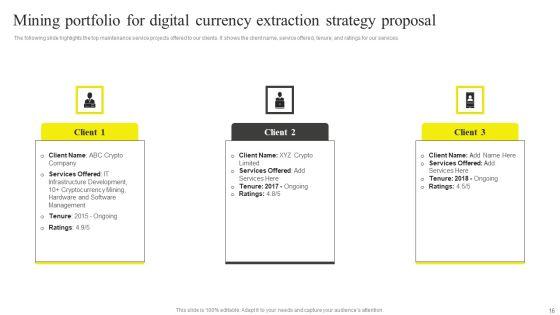 Digital_Currency_Extraction_Strategy_Proposal_Ppt_PowerPoint_Presentation_Complete_Deck_With_Slides_Slide_16.jpg