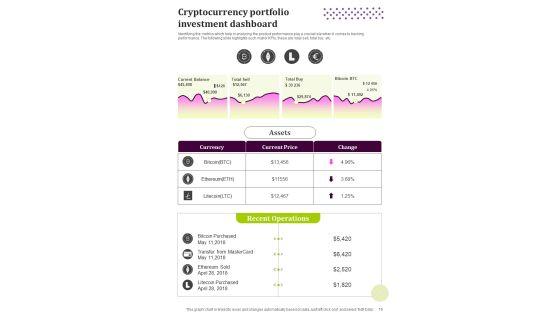 Digital_Currency_Investment_Guide_For_Business_Template_Slide_19.jpg