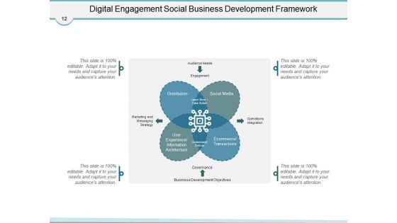 Digital_Customer_Engagement_Goals_Values_Ppt_PowerPoint_Presentation_Complete_Deck_Slide_12.jpg
