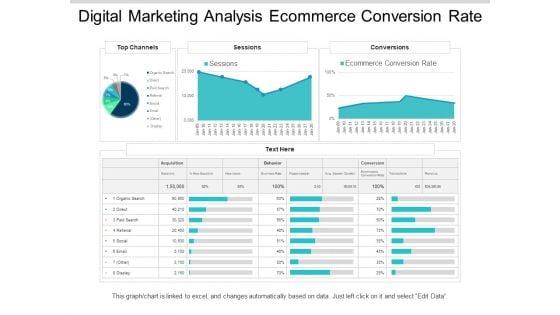 Digital_Marketing_Analysis_Ecommerce_Conversion_Rate_Ppt_PowerPoint_Presentation_Outline_Example_File_Slide_1.jpg