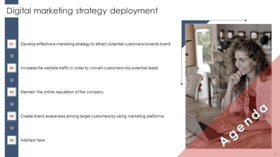 Digital_Marketing_Strategy_Deployment_Ppt_PowerPoint_Presentation_Complete_Deck_With_Slides_Slide_2.jpg