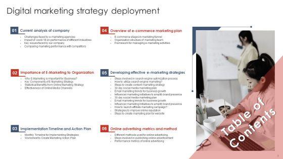 Digital_Marketing_Strategy_Deployment_Ppt_PowerPoint_Presentation_Complete_Deck_With_Slides_Slide_3.jpg