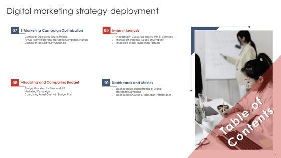 Digital_Marketing_Strategy_Deployment_Ppt_PowerPoint_Presentation_Complete_Deck_With_Slides_Slide_4.jpg