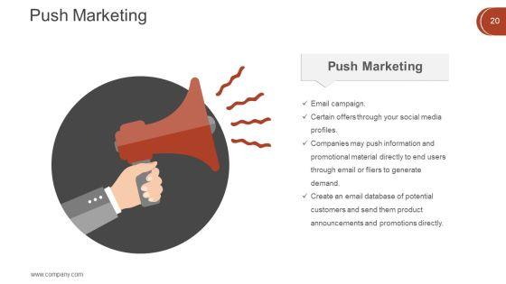 Digital_Marketing_Techniques_Ppt_PowerPoint_Presentation_Complete_Deck_With_Slides_Slide_21.jpg
