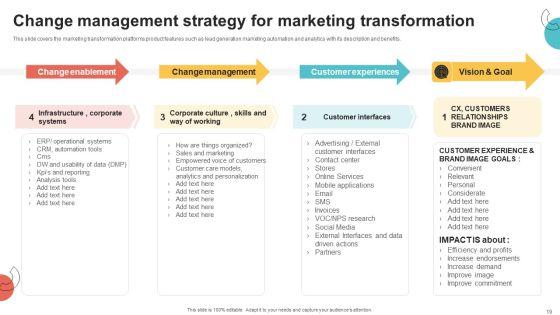 Digital_Marketing_Toolkit_Ppt_PowerPoint_Presentation_Complete_Deck_With_Slides_Slide_19.jpg