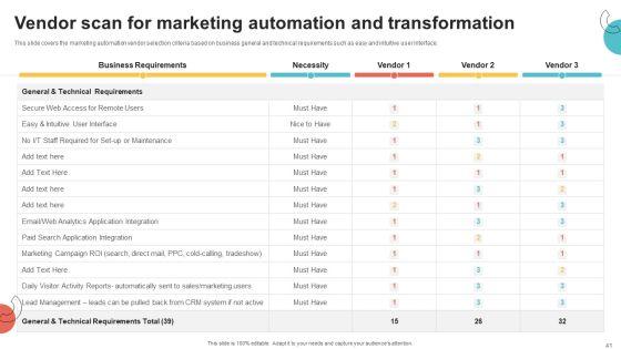 Digital_Marketing_Toolkit_Ppt_PowerPoint_Presentation_Complete_Deck_With_Slides_Slide_41.jpg