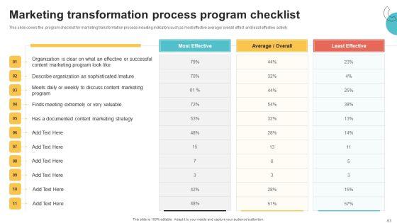 Digital_Marketing_Toolkit_Ppt_PowerPoint_Presentation_Complete_Deck_With_Slides_Slide_63.jpg