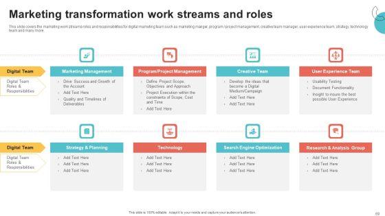 Digital_Marketing_Toolkit_Ppt_PowerPoint_Presentation_Complete_Deck_With_Slides_Slide_69.jpg