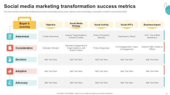 Digital_Marketing_Toolkit_Ppt_PowerPoint_Presentation_Complete_Deck_With_Slides_Slide_71.jpg
