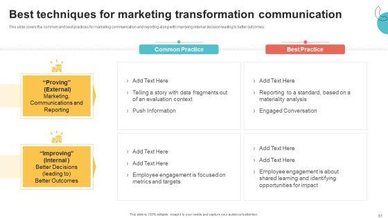 Digital_Marketing_Toolkit_Ppt_PowerPoint_Presentation_Complete_Deck_With_Slides_Slide_81.jpg