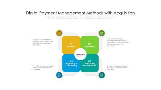 Digital_Payment_Management_Methods_With_Acquisition_Ppt_PowerPoint_Presentation_Pictures_Rules_V_Slide_1.jpg
