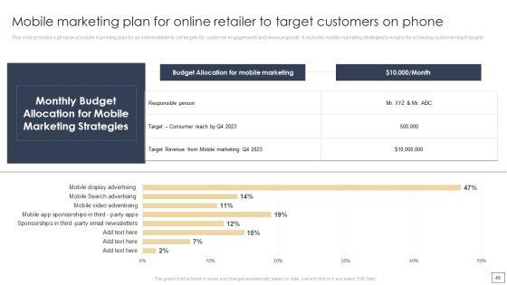 Digital_Retail_Marketing_Techniques_To_Increase_Target_Customers_Ppt_PowerPoint_Presentation_Complete_Deck_With_Slides_Slide_45.jpg