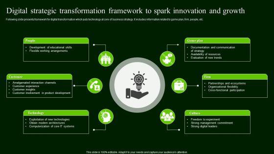 Digital_Strategic_Transformation_Framework_To_Spark_Innovation_And_Growth_Sample_PDF_Slide_1.jpg