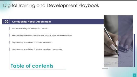 Digital_Training_And_Development_Playbook_Ppt_PowerPoint_Presentation_Complete_Deck_With_Slides_Slide_9.jpg