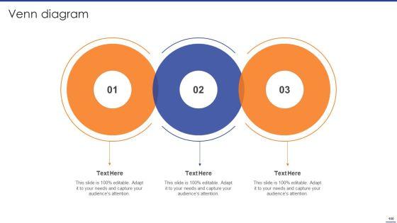 Digital_Transformation_Of_Supply_Chain_To_Enhance_Operational_Effectiveness_Ppt_PowerPoint_Presentation_Complete_Deck_With_Slides_Slide_100.jpg