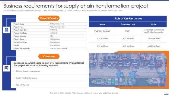 Digital_Transformation_Of_Supply_Chain_To_Enhance_Operational_Effectiveness_Ppt_PowerPoint_Presentation_Complete_Deck_With_Slides_Slide_15.jpg