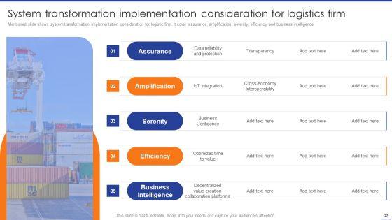 Digital_Transformation_Of_Supply_Chain_To_Enhance_Operational_Effectiveness_Ppt_PowerPoint_Presentation_Complete_Deck_With_Slides_Slide_27.jpg