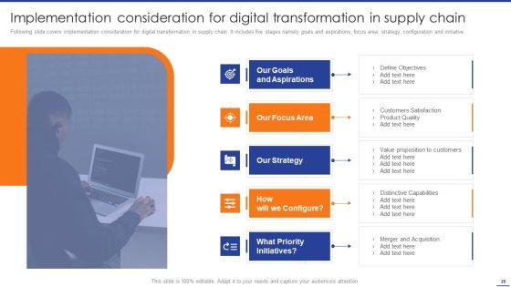 Digital_Transformation_Of_Supply_Chain_To_Enhance_Operational_Effectiveness_Ppt_PowerPoint_Presentation_Complete_Deck_With_Slides_Slide_28.jpg