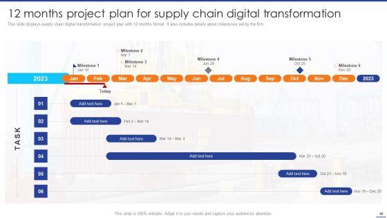 Digital_Transformation_Of_Supply_Chain_To_Enhance_Operational_Effectiveness_Ppt_PowerPoint_Presentation_Complete_Deck_With_Slides_Slide_48.jpg