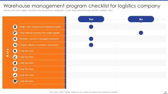 Digital_Transformation_Of_Supply_Chain_To_Enhance_Operational_Effectiveness_Ppt_PowerPoint_Presentation_Complete_Deck_With_Slides_Slide_65.jpg