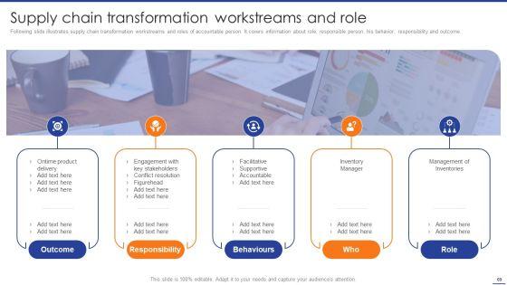 Digital_Transformation_Of_Supply_Chain_To_Enhance_Operational_Effectiveness_Ppt_PowerPoint_Presentation_Complete_Deck_With_Slides_Slide_69.jpg