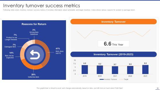 Digital_Transformation_Of_Supply_Chain_To_Enhance_Operational_Effectiveness_Ppt_PowerPoint_Presentation_Complete_Deck_With_Slides_Slide_76.jpg