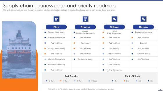 Digital_Transformation_Of_Supply_Chain_To_Enhance_Operational_Effectiveness_Ppt_PowerPoint_Presentation_Complete_Deck_With_Slides_Slide_7.jpg