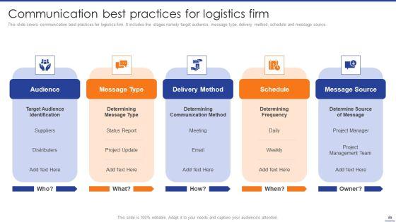 Digital_Transformation_Of_Supply_Chain_To_Enhance_Operational_Effectiveness_Ppt_PowerPoint_Presentation_Complete_Deck_With_Slides_Slide_89.jpg