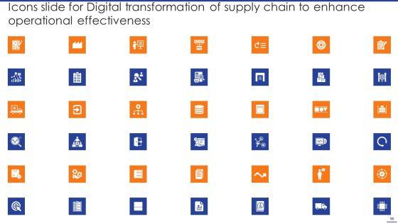 Digital_Transformation_Of_Supply_Chain_To_Enhance_Operational_Effectiveness_Ppt_PowerPoint_Presentation_Complete_Deck_With_Slides_Slide_95.jpg