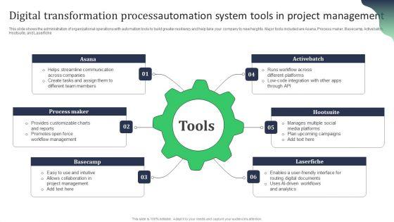 Digital_Transformation_Processautomation_System_Tools_In_Project_Management_Clipart_PDF_Slide_1.jpg