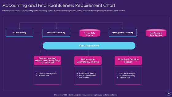 Digital_Transformation_Toolkit_For_Accounting_And_Finance_Ppt_PowerPoint_Presentation_Complete_Deck_With_Slides_Slide_16.jpg