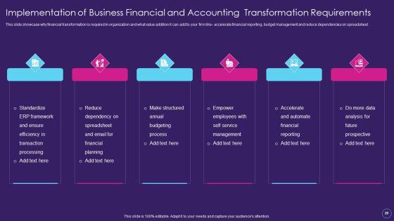 Digital_Transformation_Toolkit_For_Accounting_And_Finance_Ppt_PowerPoint_Presentation_Complete_Deck_With_Slides_Slide_20.jpg