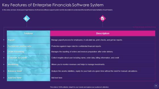 Digital_Transformation_Toolkit_For_Accounting_And_Finance_Ppt_PowerPoint_Presentation_Complete_Deck_With_Slides_Slide_34.jpg
