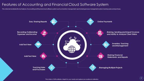 Digital_Transformation_Toolkit_For_Accounting_And_Finance_Ppt_PowerPoint_Presentation_Complete_Deck_With_Slides_Slide_37.jpg
