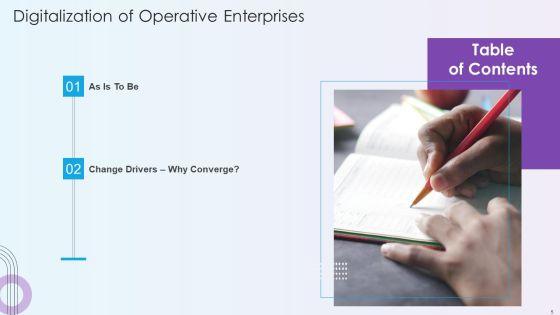 Digitalization_Of_Operative_Enterprises_Ppt_PowerPoint_Presentation_Complete_With_Slides_Slide_5.jpg