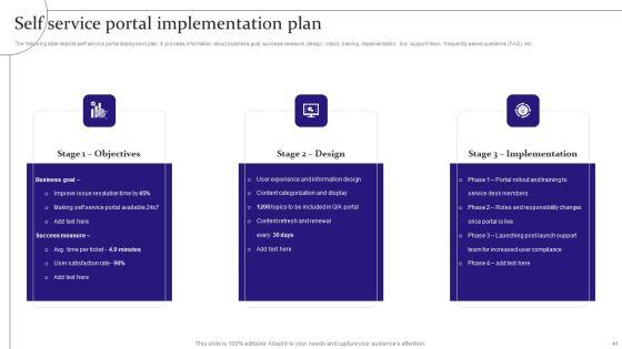 Digitalization_Of_Service_Desk_Administration_Ppt_PowerPoint_Presentation_Complete_Deck_With_Slides_Slide_41.jpg