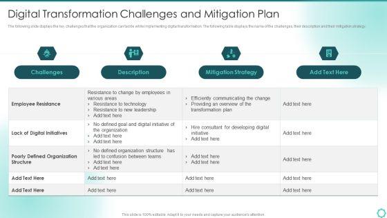 Digitalization_Of_Transportation_Enterprise_Digital_Transformation_Challenges_And_Mitigation_Plan_Summary_PDF_Slide_1.jpg