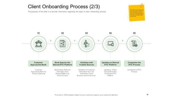 Digitization_Of_Client_Onboarding_Ppt_PowerPoint_Presentation_Complete_Deck_With_Slides_Slide_12.jpg