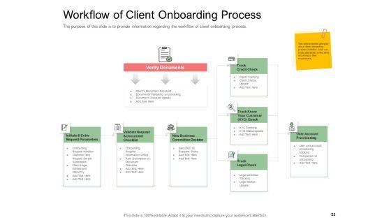 Digitization_Of_Client_Onboarding_Ppt_PowerPoint_Presentation_Complete_Deck_With_Slides_Slide_22.jpg