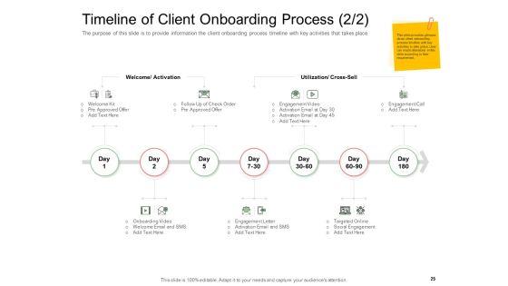 Digitization_Of_Client_Onboarding_Ppt_PowerPoint_Presentation_Complete_Deck_With_Slides_Slide_25.jpg