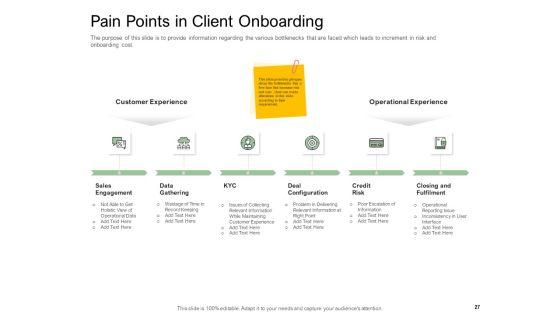 Digitization_Of_Client_Onboarding_Ppt_PowerPoint_Presentation_Complete_Deck_With_Slides_Slide_27.jpg