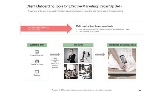 Digitization_Of_Client_Onboarding_Ppt_PowerPoint_Presentation_Complete_Deck_With_Slides_Slide_45.jpg