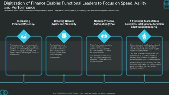 Digitization_Of_Finance_Enables_Functional_Leaders_To_Focus_On_Speed_Agility_And_Performance_Pictures_PDF_Slide_1.jpg