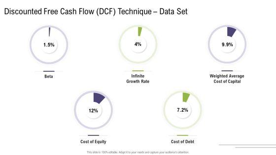 Discounted_Free_Cash_Flow_DCF_Technique_Data_Set_Mergers_And_Acquisitions_Synergy_Ppt_Summary_Visual_Aids_PDF_Slide_1.jpg