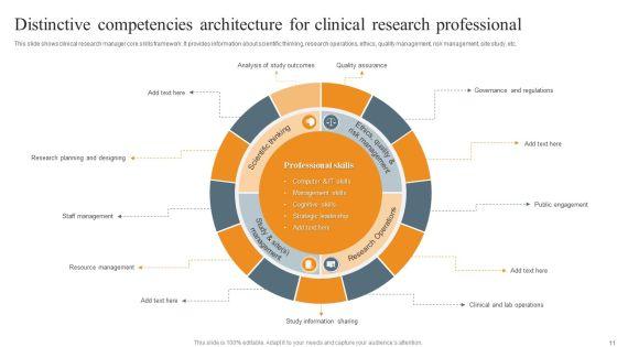 Distinctive_Competencies_Architecture_Ppt_PowerPoint_Presentation_Complete_Deck_With_Slides_Slide_11.jpg