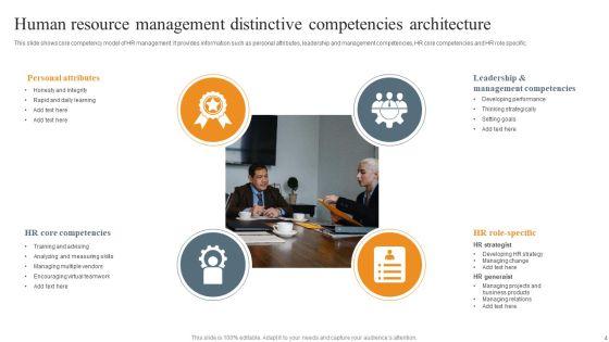 Distinctive_Competencies_Architecture_Ppt_PowerPoint_Presentation_Complete_Deck_With_Slides_Slide_4.jpg