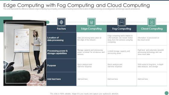Distributed_Computing_Edge_Computing_With_Fog_Computing_And_Cloud_Computing_Designs_PDF_Slide_1.jpg