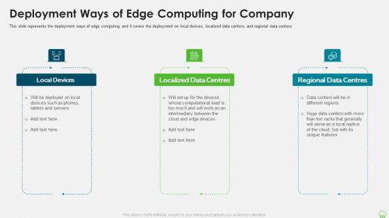 Distributed_Computing_IT_Deployment_Ways_Of_Edge_Computing_For_Company_Introduction_PDF_Slide_1.jpg
