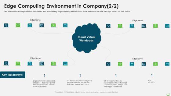 Distributed_Computing_IT_Edge_Computing_Environment_In_Company_Ideas_PDF_Slide_1.jpg